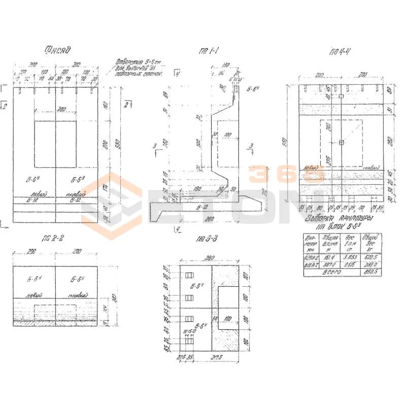 Блоки ТП 501-81 Б 6 у
