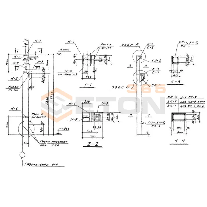 Колонны Серия 1.423-2 КН 1