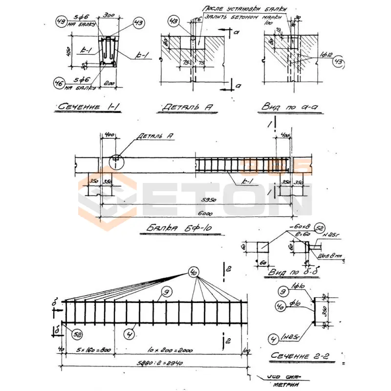 Балки фундаментные серия КЭ 01-15 ( КЭ 01-01 ) БФ 10