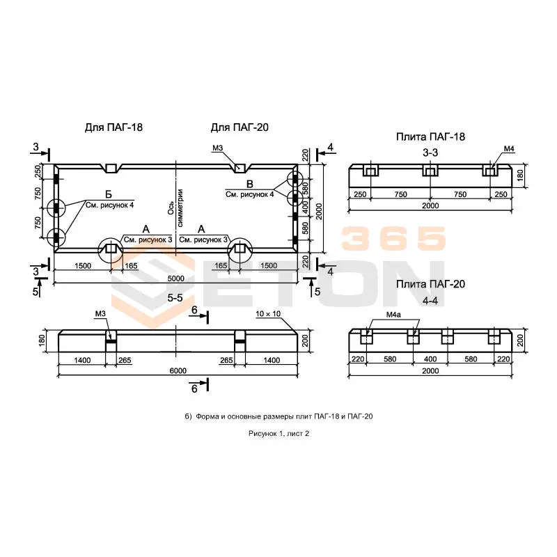 Плиты аэродромных покрытий ГОСТ 25912-91 ПАГ 20 А600