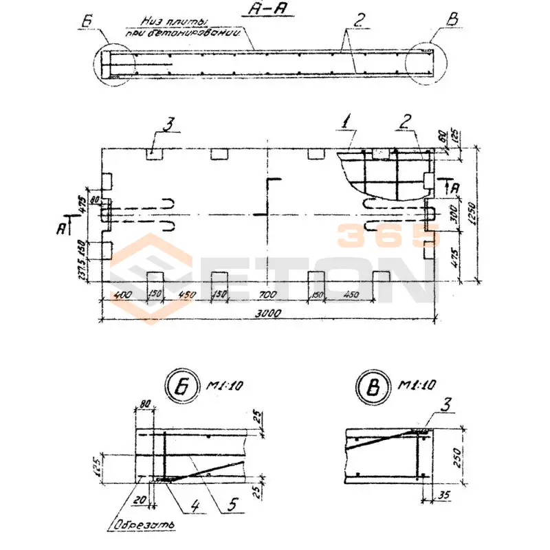 Плиты омоноличенные Серия 3.505.1-16 2ПО 25