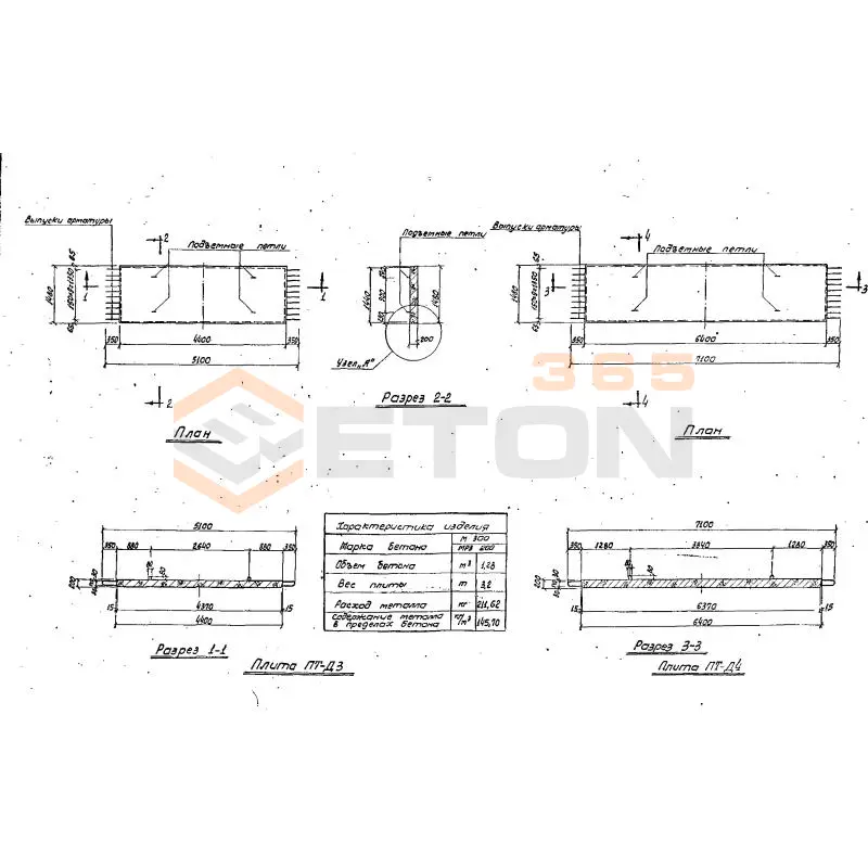 Плиты днища Серия 3.507-1 ПТД 3