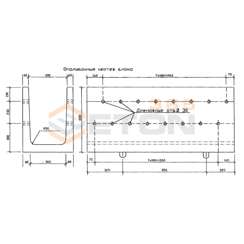 Лотки междупутные Альбом ГИПРОТРАНСПУТЬ БЛ 0,6 (Альбом ГИПРОТРАНСПУТЬ)