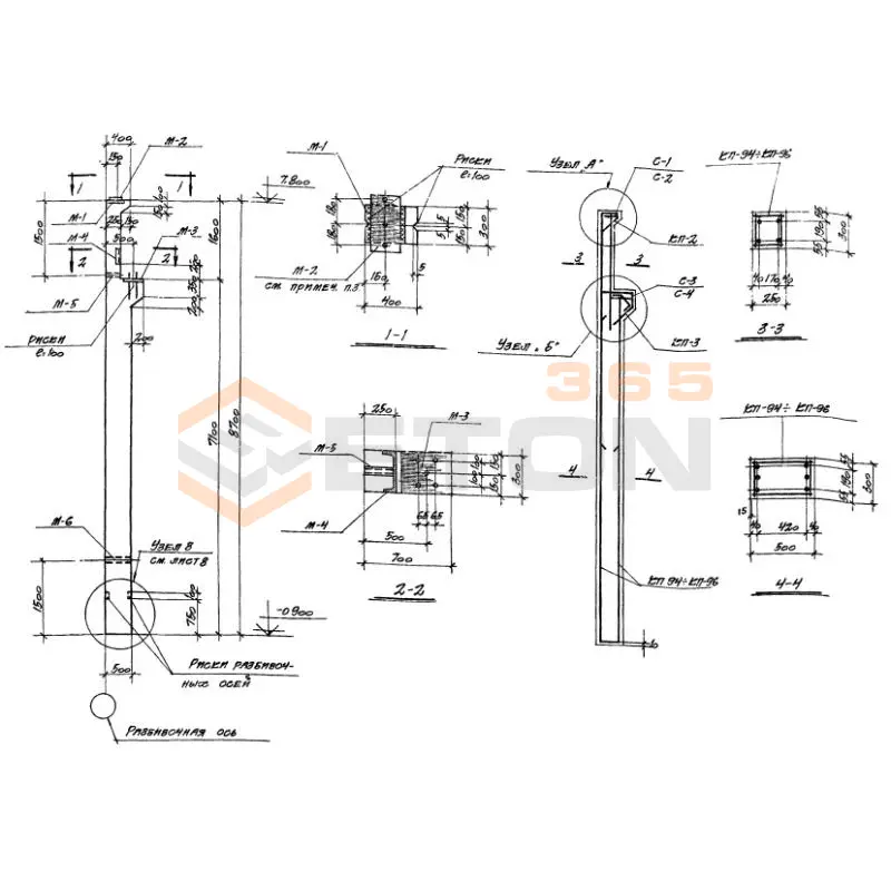 Колонны Серия 1.423-2с КН 95 (1.423-2с)