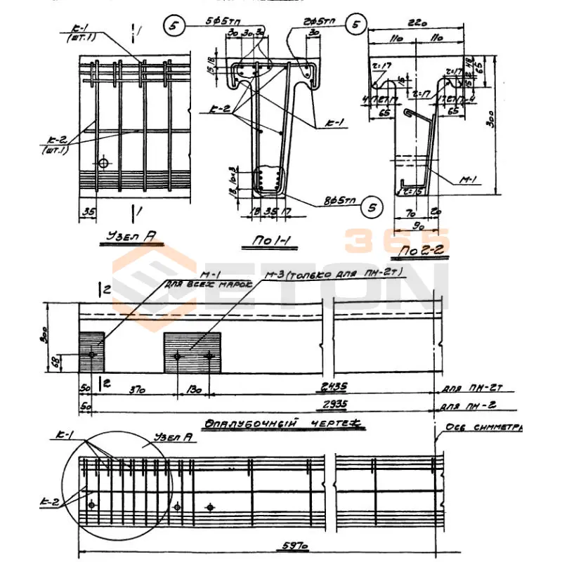 Прогоны Серия ПК 01-80 ПН 2 т (ПК 01-80)