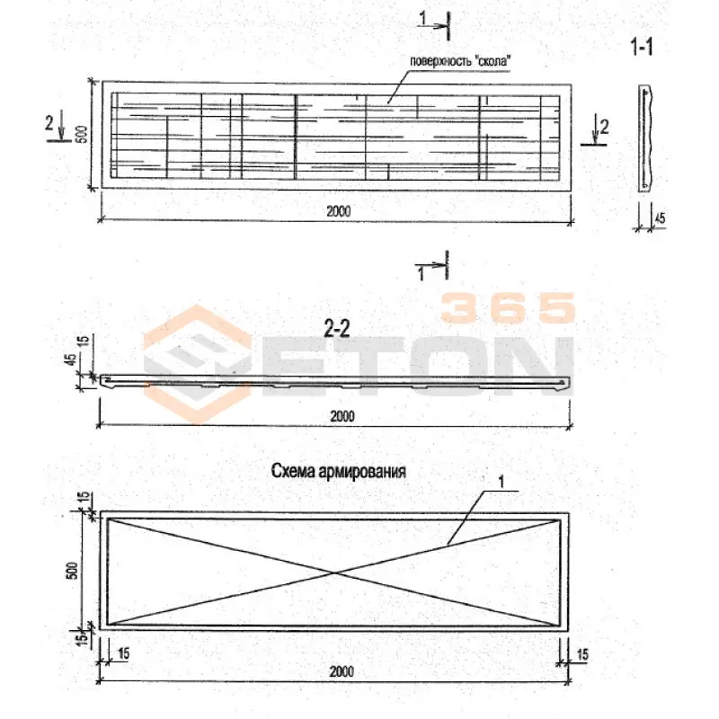 Панели оград Серия Б3.017.1-7.05 ПО 20-5-5 м-7 (Б3.017.1-7.05)