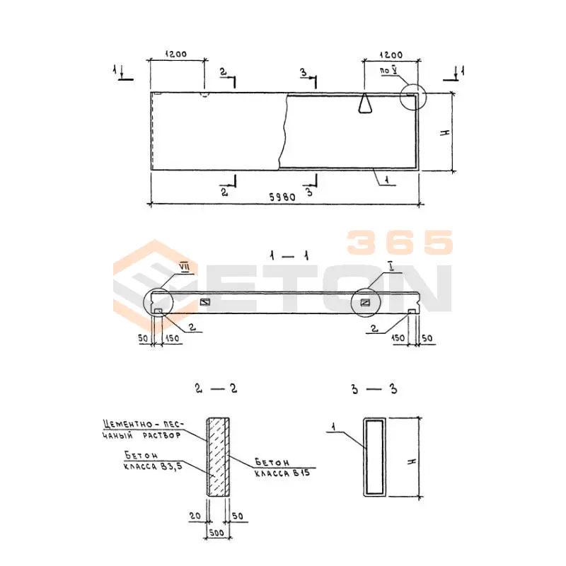 Панели стеновые двухслойные Серия 1.832.1-18.93 ПСД 60-9-50 ул
