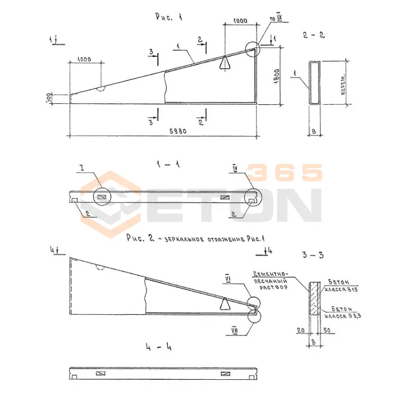 Панели стеновые двухслойные Серия 1.832.1-18.93 ПСД 60-18-25 л