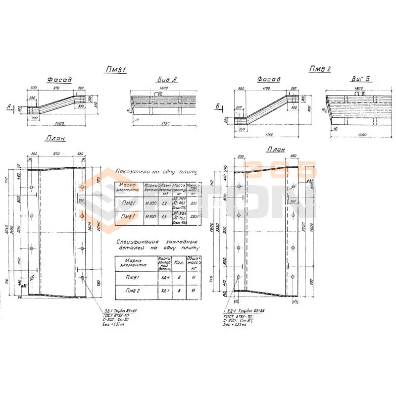 Плиты мягкого въезда ТП 501-259 ПМВ 1 (ТП 501-259)