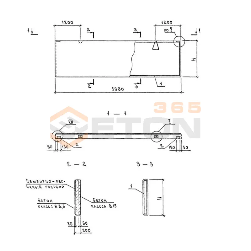 Панели стеновые двухслойные Серия 1.832.1-18.93 ПСД 60-12-20 уп