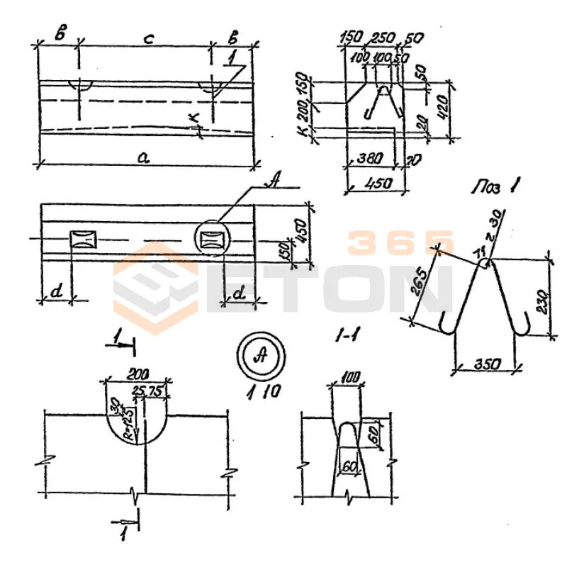 Блоки кордона Серия 3.501.1-177.93 К 4