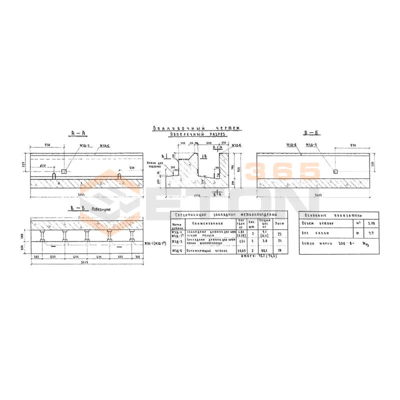 Балки подкрановые Серия 3.505-9 Б 3-3,12 (3.505-9)