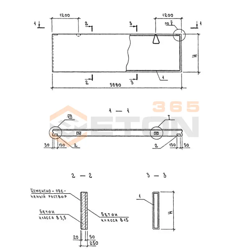 Панели стеновые двухслойные Серия 1.832.1-18.93 ПСДМП 60-9-25