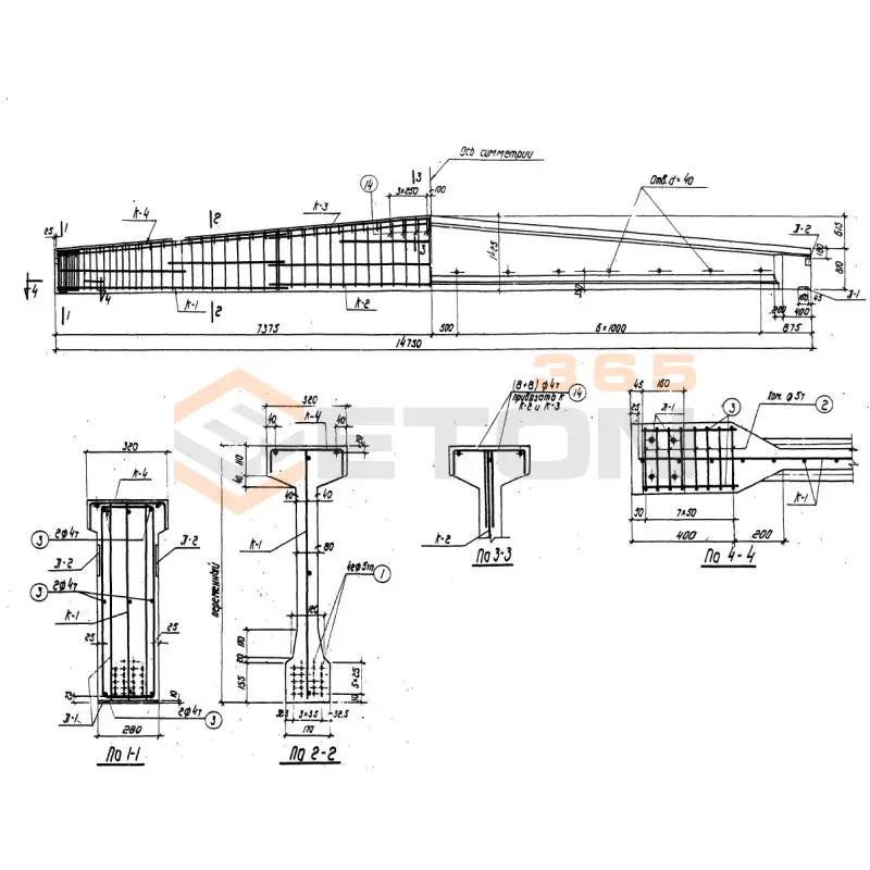 Балки Серия ПК 01-06 Б 2-15-1