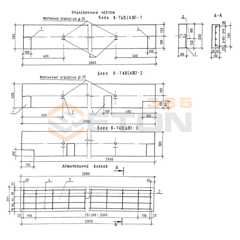 Блоки водоотвода Серия 3.503.1-81 В ТАIII-1