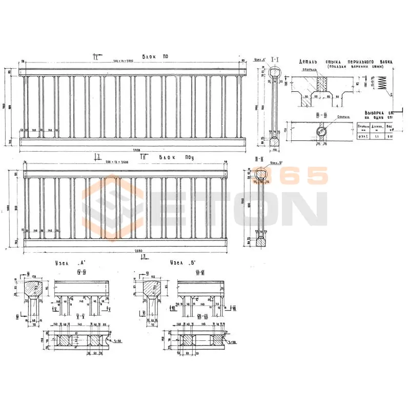 Блоки перильных ограждений Серия 3.503-14 ПО