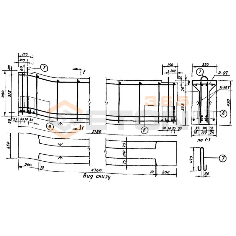 Прогоны Серия ИИ 01-02 ТА 2 (ИИ 01-02)