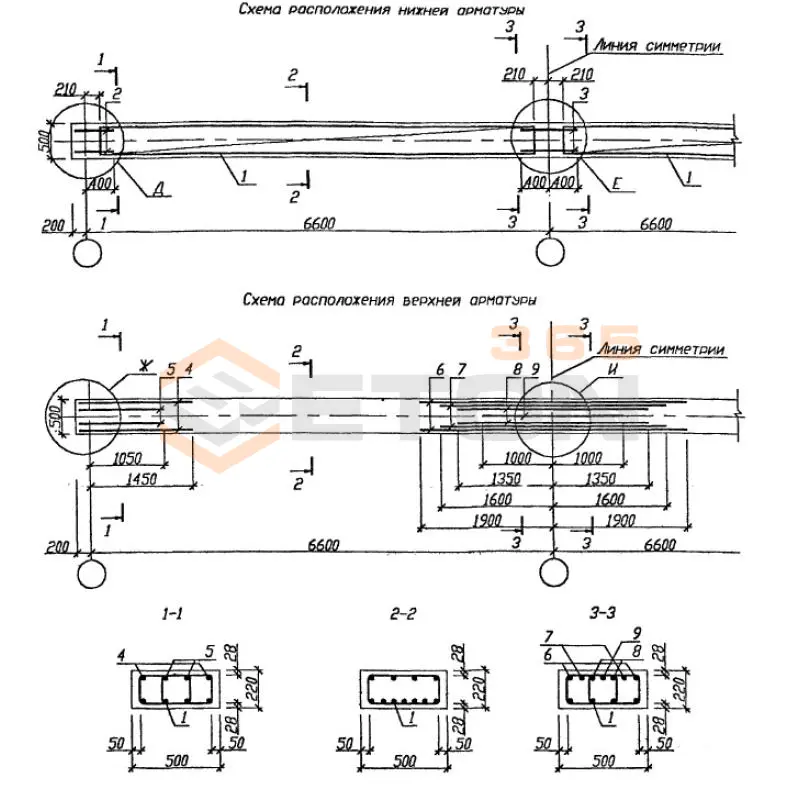 Ригели монолитные Серия Б1.020.1-7 1РС 66-5-36 (Б1.020.1-7)
