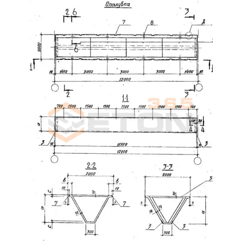 Складки Серия 1.266.1-3 СК 12-1 т