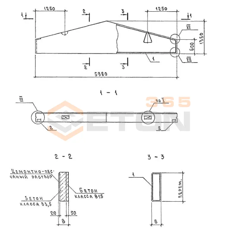 Панели стеновые двухслойные Серия 1.832.1-18.93 ПСД 60-13,5-50