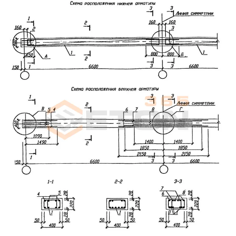 Ригели монолитные Серия Б1.020.1-7 1РС 66-4-27 (Б1.020.1-7)