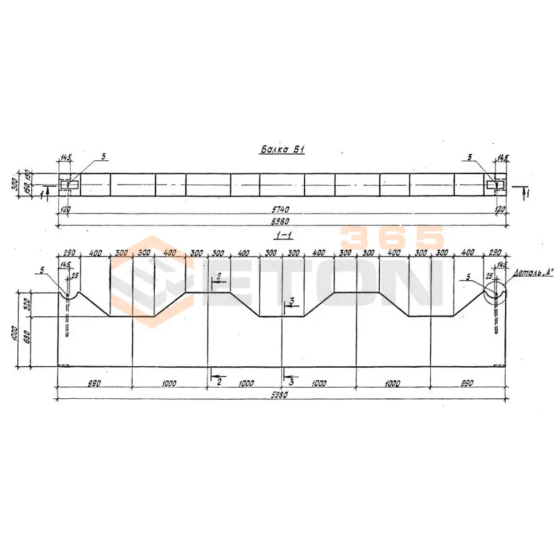 Балки Серия 1.266.1-2 Б 1-2 (1.266.1-2)