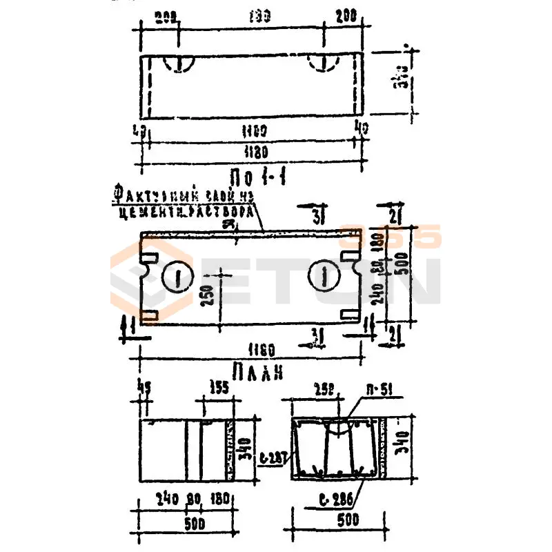 Блоки поясные Серия ИИ 03-05 НМК 62