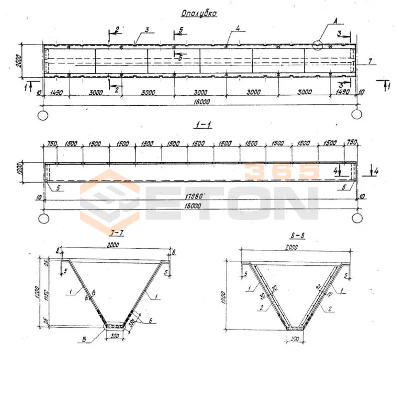 Складки Серия 1.266.1-3 СК 18-1 ВрII м