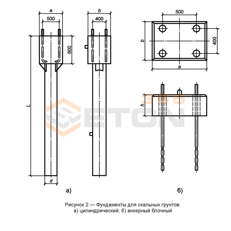 Фундаменты блочные с анкерным креплением стоек для скальных грунтов ГОСТ 32209-2013 ФСБ 1-3