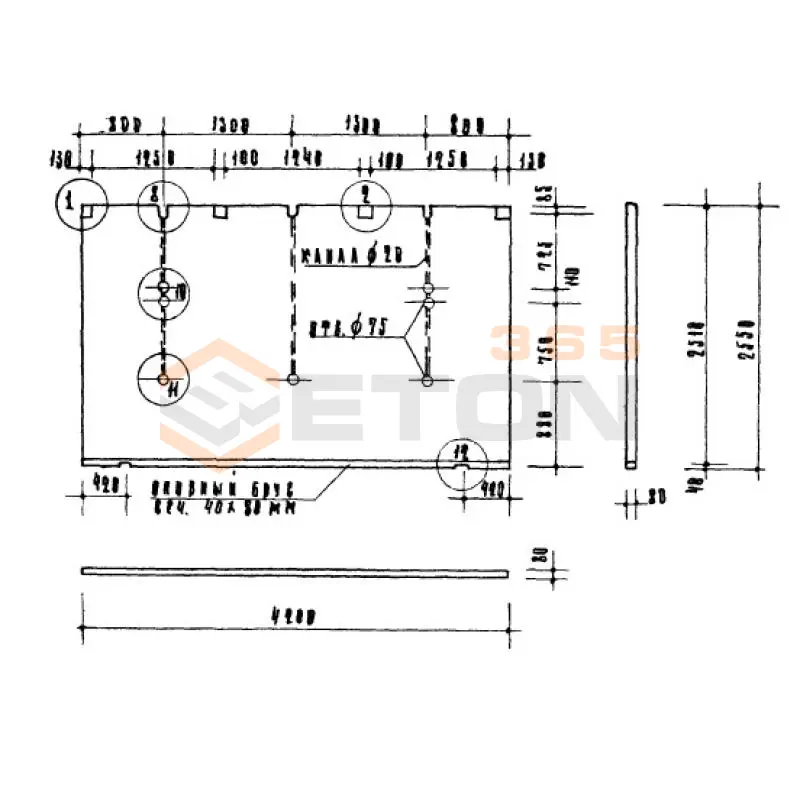 Гипсобетонные и шлакобетонные перегородки Серия ИИ 03-04 ПГ 2 а (ИИ 03-04)