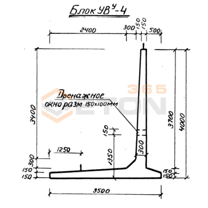 Блоки угловые Серия 3.501.1-135 УВУ 4