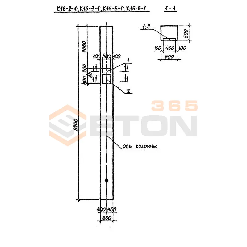 Колонны Серия 3.016.1-11 К 16-6-1