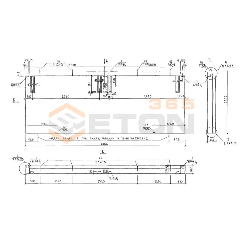 Панели наружных стен цокольные трехслойные Альбом 3РС 17-15 3НЦ 2-1 т (Альбом 3РС 17-15)