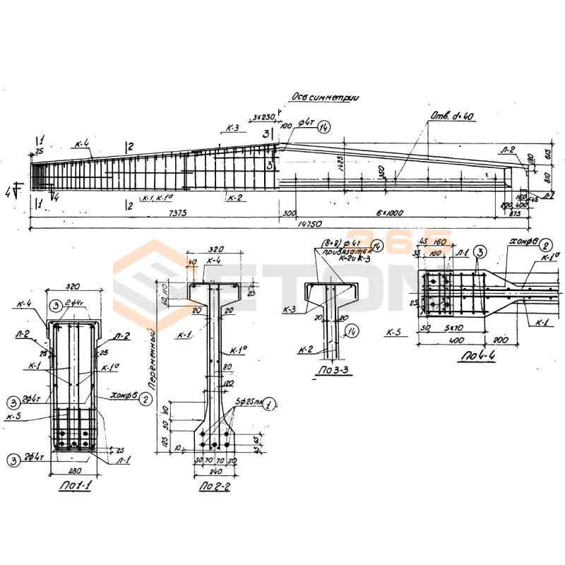 Балки Серия ПК 01-06 Б 5-15-3