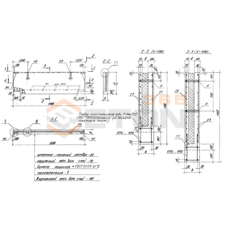 Панели стеновые цокольные Серия 1.432.1-21 ПЦТ 60-12-2,0-2 тп-1