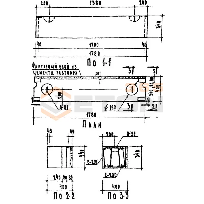 Блоки поясные Серия ИИ 03-05 НМК 63-4