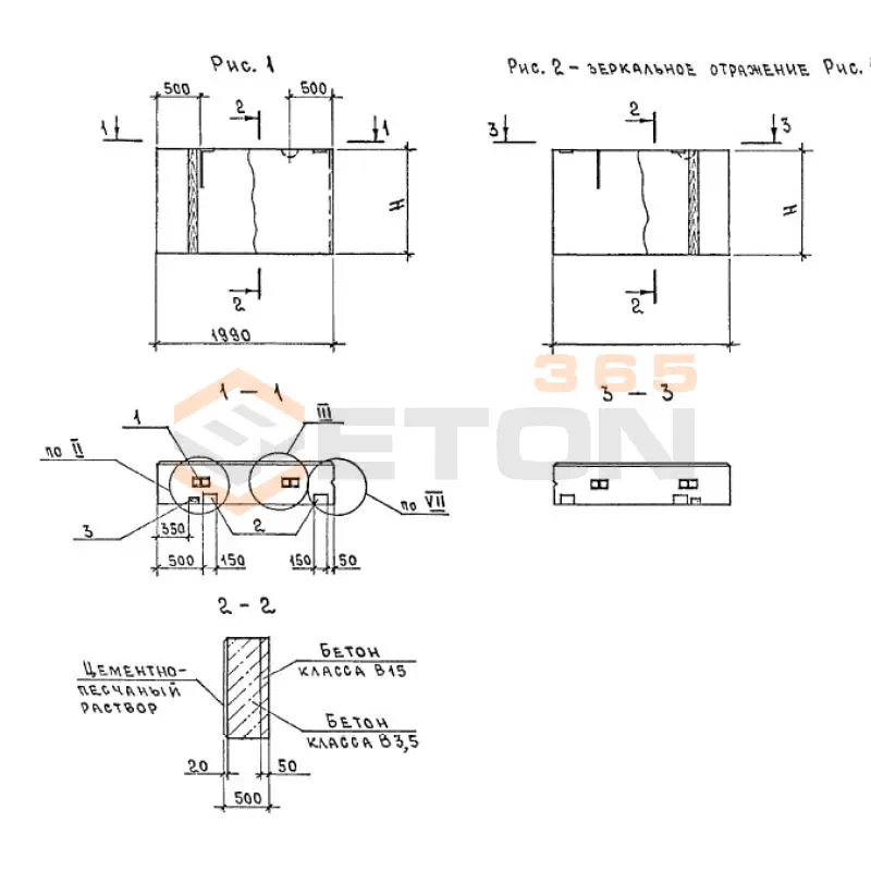 Панели стеновые двухслойные Серия 1.832.1-18.93 ПСД 15-9-50 уп