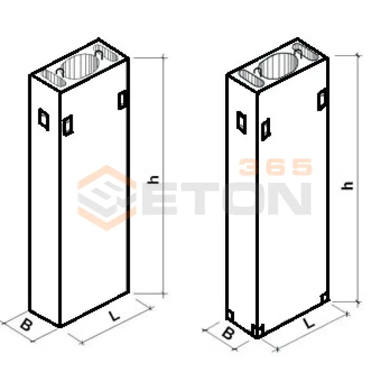 Блоки вентиляционные Серия ИИ 01-00 БВ 33