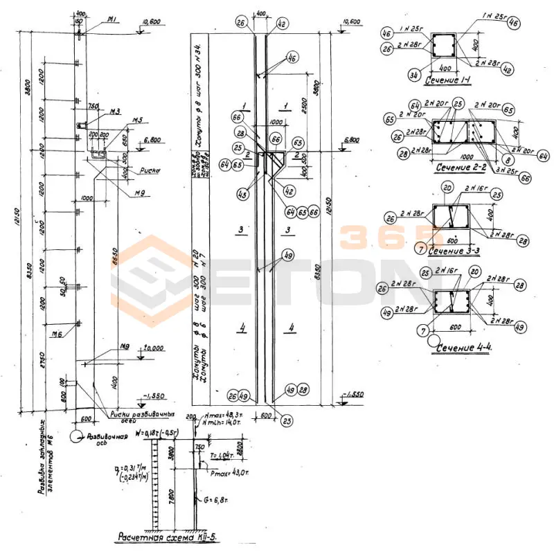 Колонны Серия КЭ 01-06 К II-5 (КЭ 01-06)