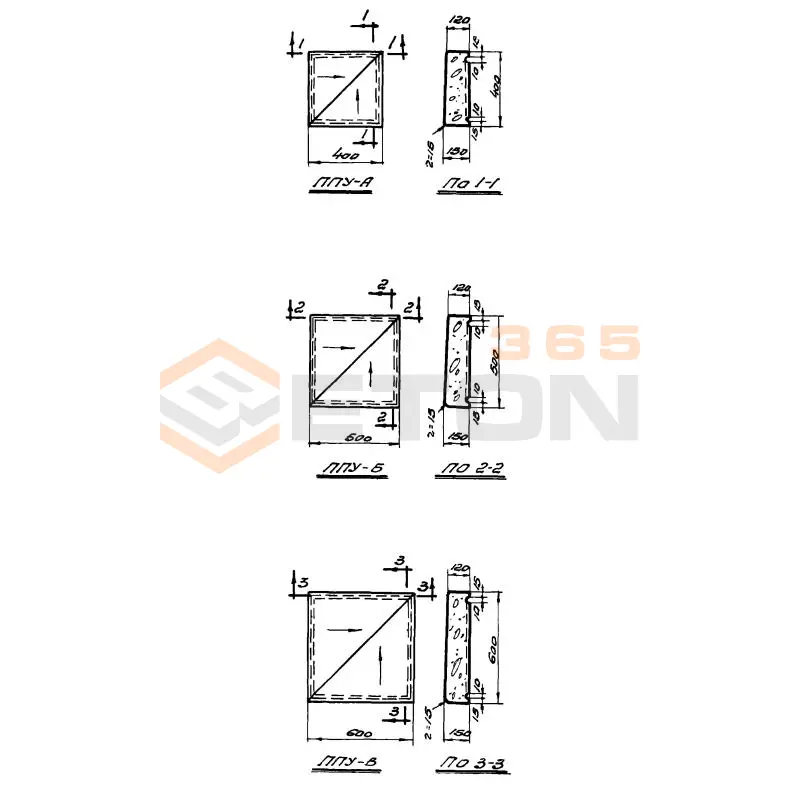 Плиты парапетные Серия АЭ 01-02 ППУ А