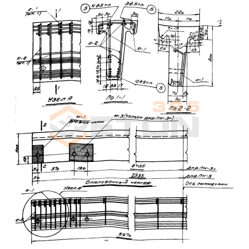 Прогоны Серия ПК 01-80 ПН 3 т (ПК 01-80)