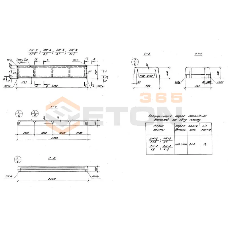 Плиты ребристые Серия 1.440-2 П 11-8 АIIIв (1.440-2)