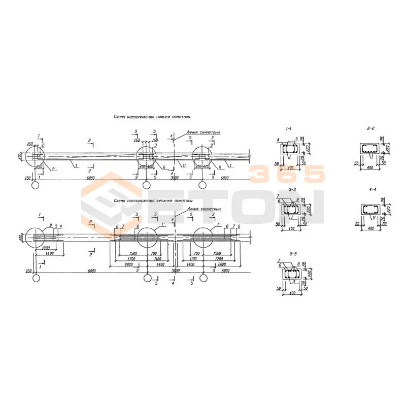Ригели монолитные Серия Б1.020.1-7 3РС 60-4-36 (Б1.020.1-7)