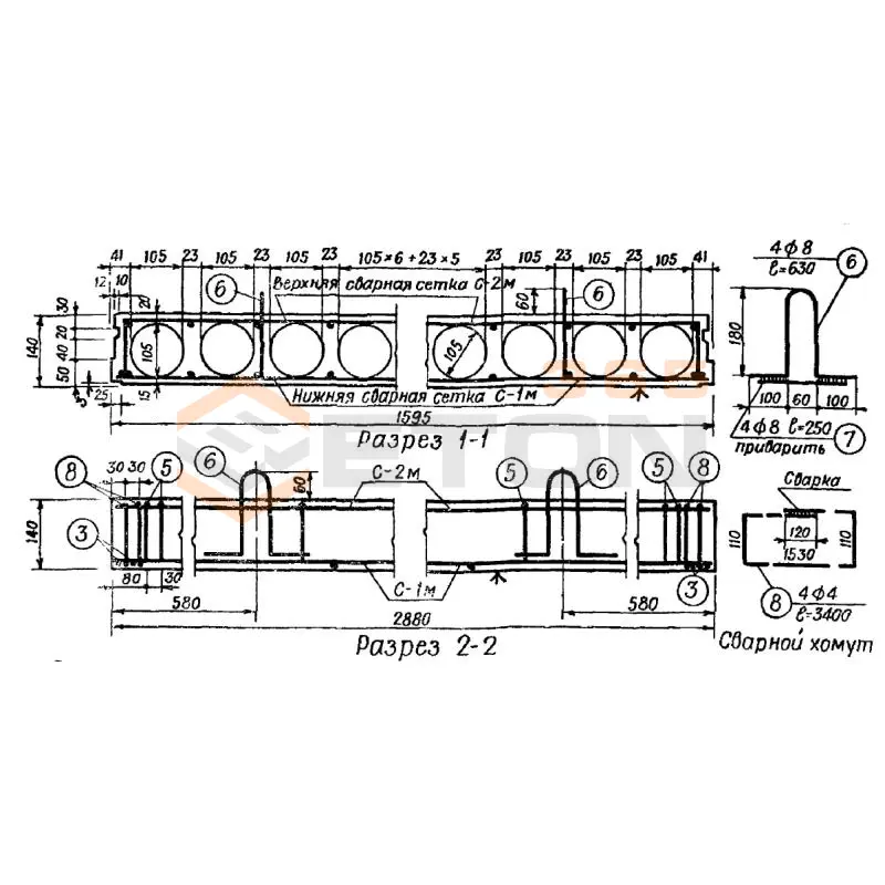 Панели с круглыми пустотами Серия ИИ 01-02 МА 1 (ИИ 01-02)
