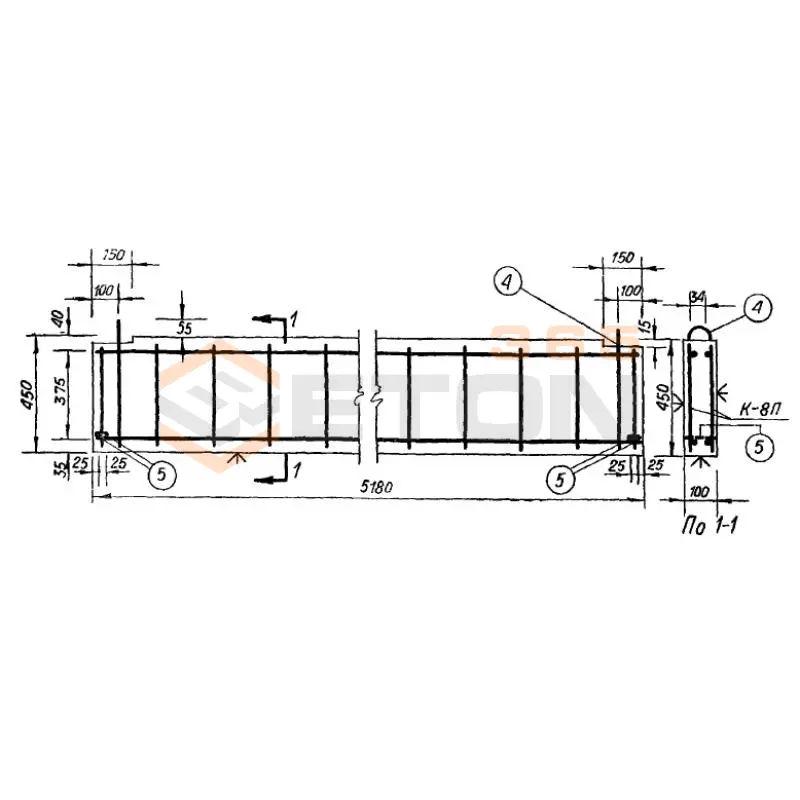 Прогоны Серия ИИ 01-02 ПБ 3 (ИИ 01-02)