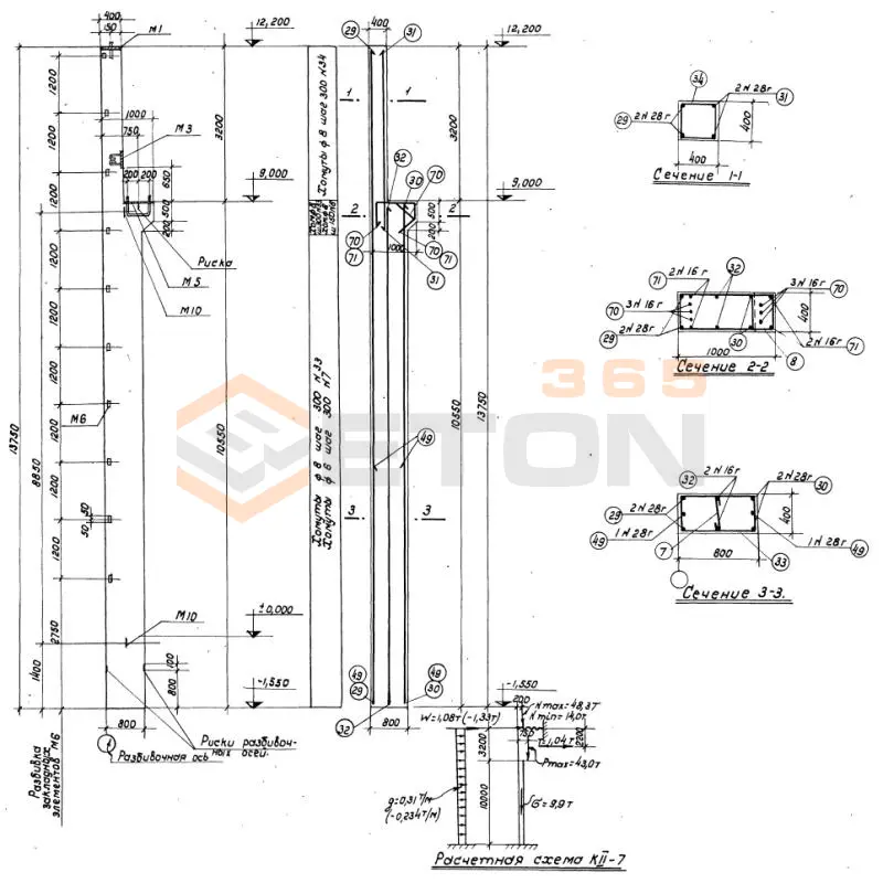 Колонны Серия КЭ 01-06 К II-7 (КЭ 01-06)