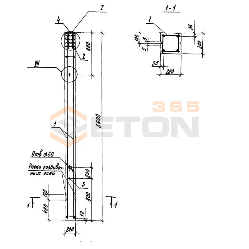 Колонны Серия 1.823.1-3с 1К 36-2-1 с