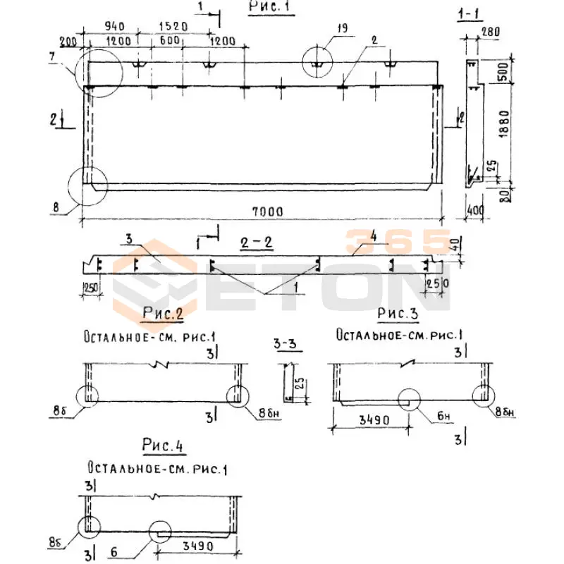 Панели парапета Серия 1.138.1-17 1НЧ 70-24-40-50 л-3,3 (1.138.1-17)