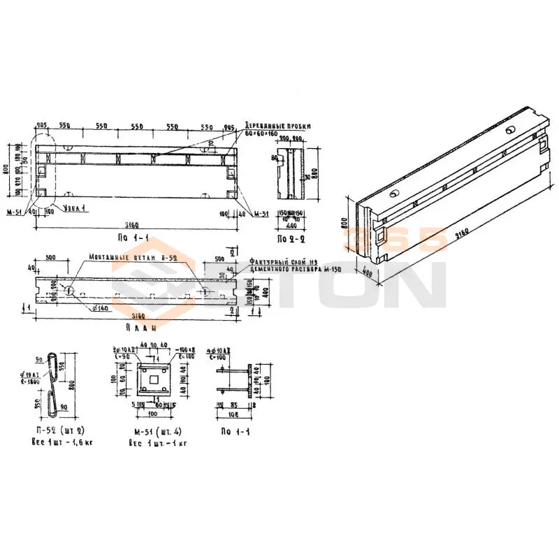 Блоки поясные Серия ИИ 03-05 НМК 71-6