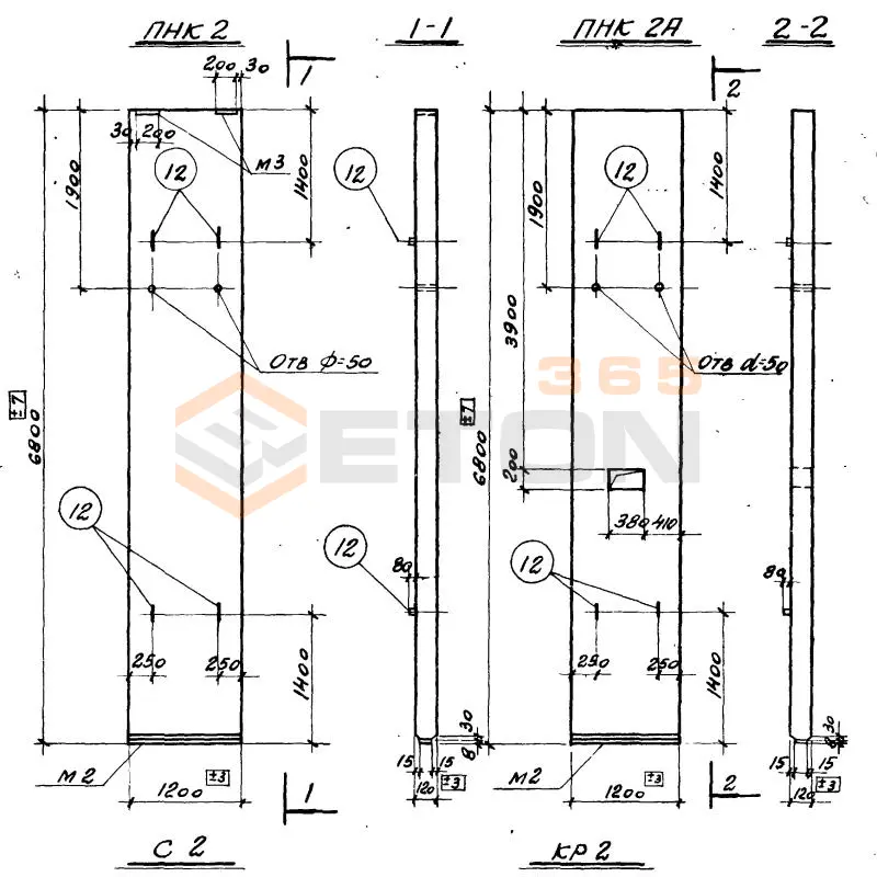 Панели ТП 901-6-43 ПНК 2 а